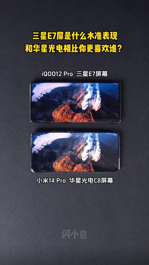 三星最顶级的屏幕是哪款?