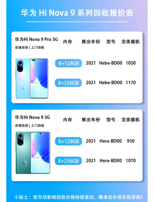 华为nova9和nova9pro有什么曲别?