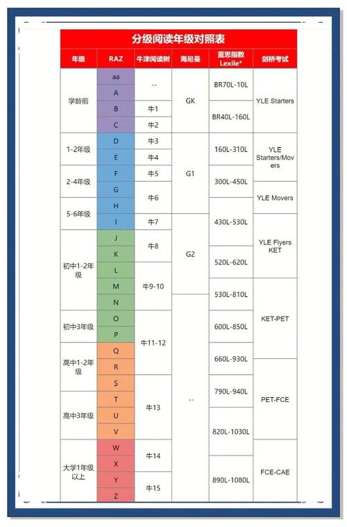 三星折叠屏手机太贵,下一代的售价下调