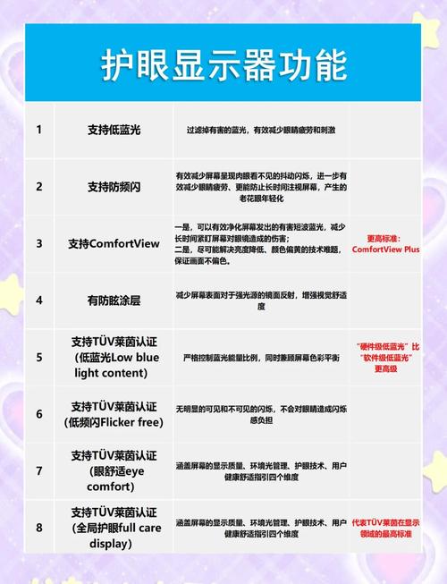 怎样解开飞利浦显示屏的锁