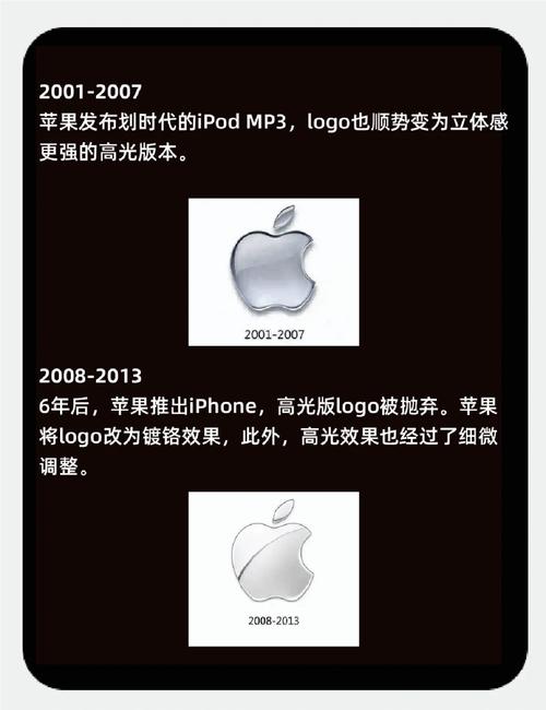 苹果官方网站为什么那么贵
