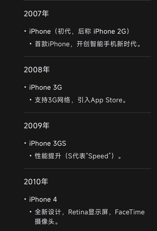 iphone10是什么手机