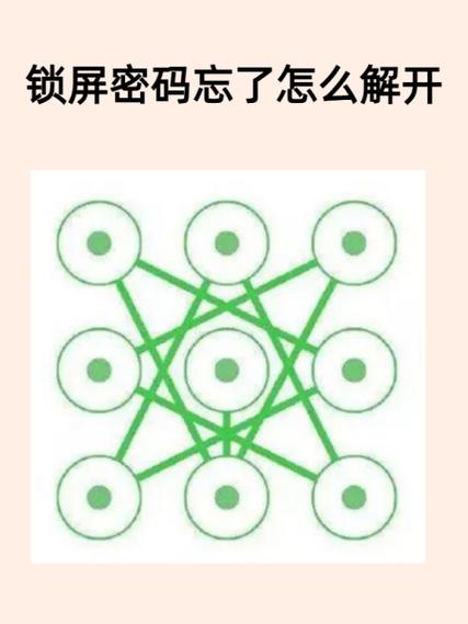 诺基亚锁屏密码忘了怎么解除