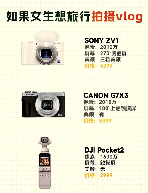 尼康单反D5300与D3500那种性价比更高