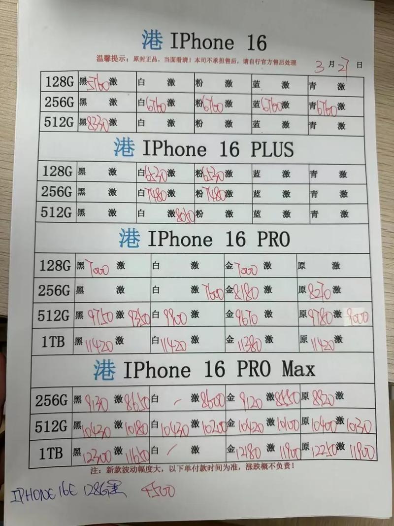 苹果手机6s多少钱