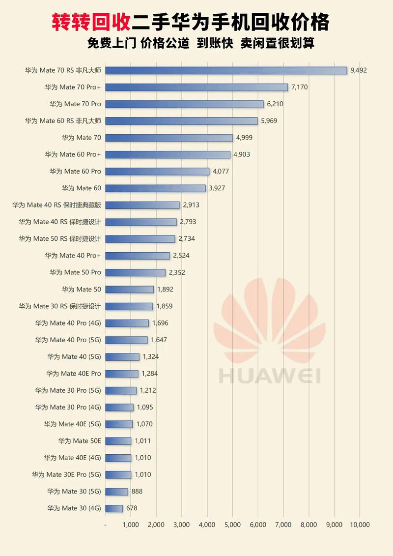 真我V15和华为P30哪个好-真我V15和华为P30参数对比