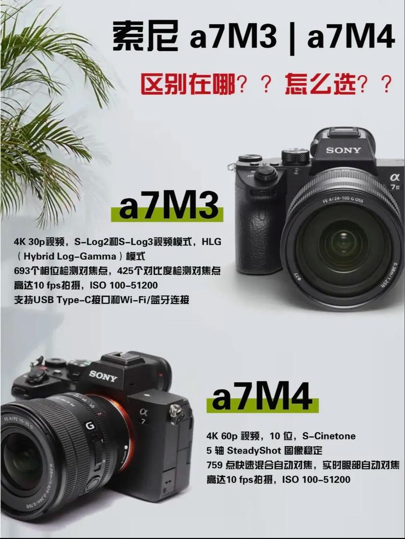索尼a7m4和a7m3区别