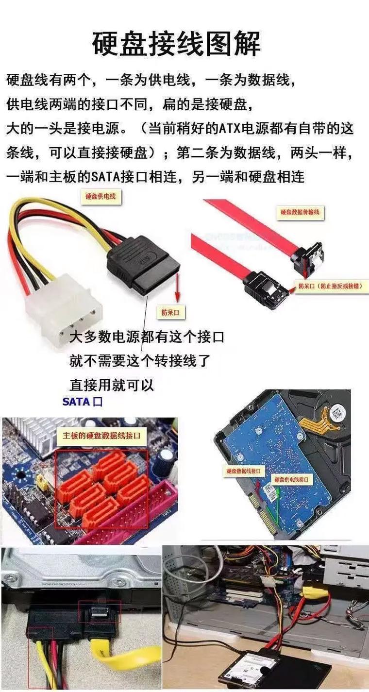 电脑硬盘接口在哪怎么知道自己台式机硬盘接口