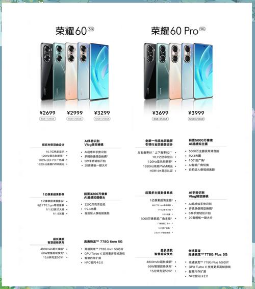 华为荣耀60参数