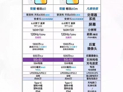 华为荣耀忘了自己手机是全网通还是联通4g版了,怎么查的呢