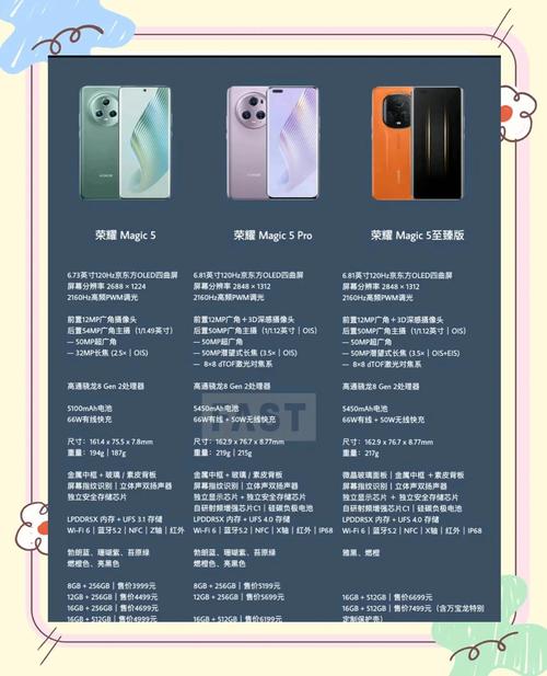 2024年1月,买华为P60好还是荣耀Magic5?