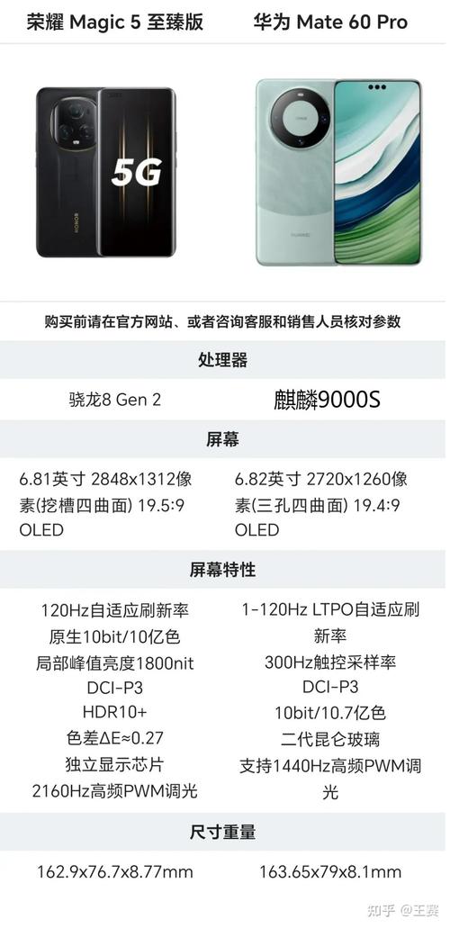 荣耀magic5华为mate60哪个好