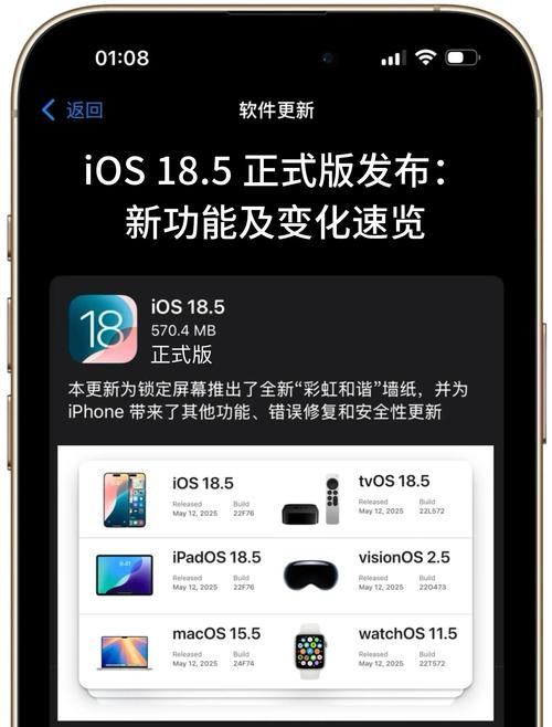 iphone5升级ios8.1卡吗