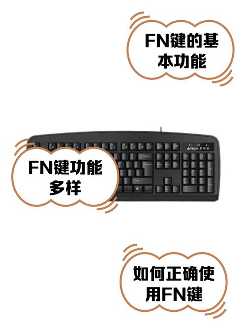 键盘失灵可以按Fn和NnmLk键恢复吗?