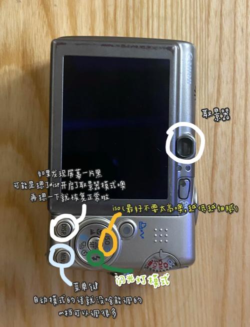 佳能IXUS960IS(SD950IS)行货与水货的差别?有没有网友了解?