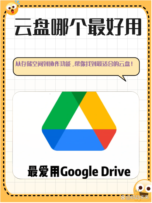 华为云盘是干什么的