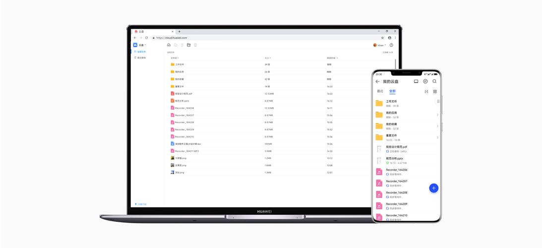 华为云盘存储空间多大