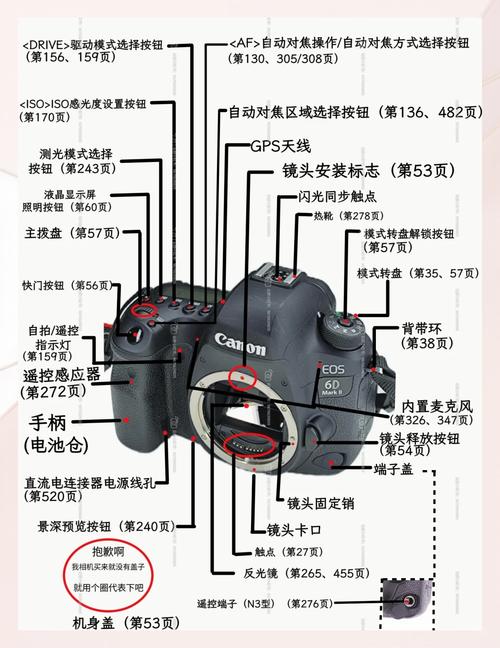 佳能相机的延时摄影功能如何使用?