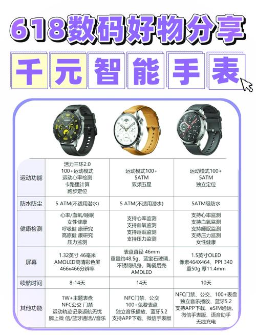 小米油烟机s1值得购买吗?