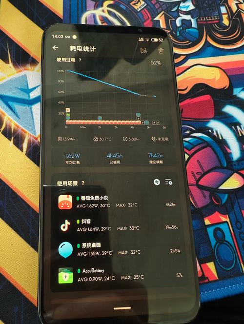 现在的骁龙855手机,买哪款比较好?