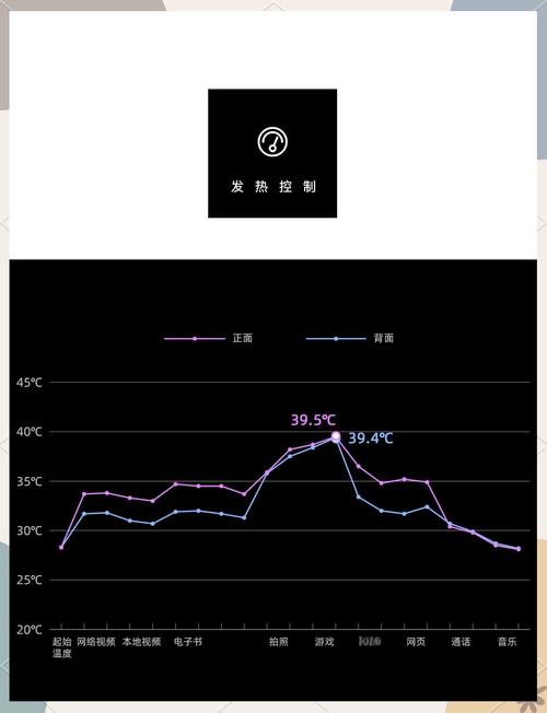 魅族16s的优缺点_魅族16s值得买吗