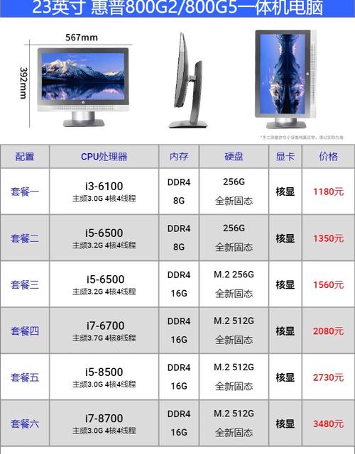 怎么查看惠普电脑的主机型号