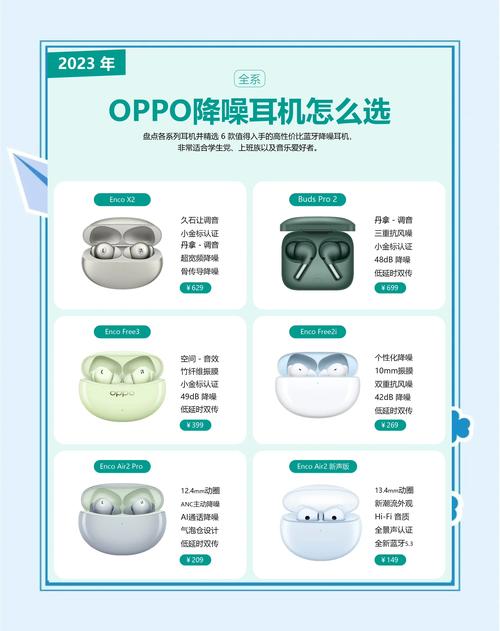 oppoencox2游戏模式怎么开