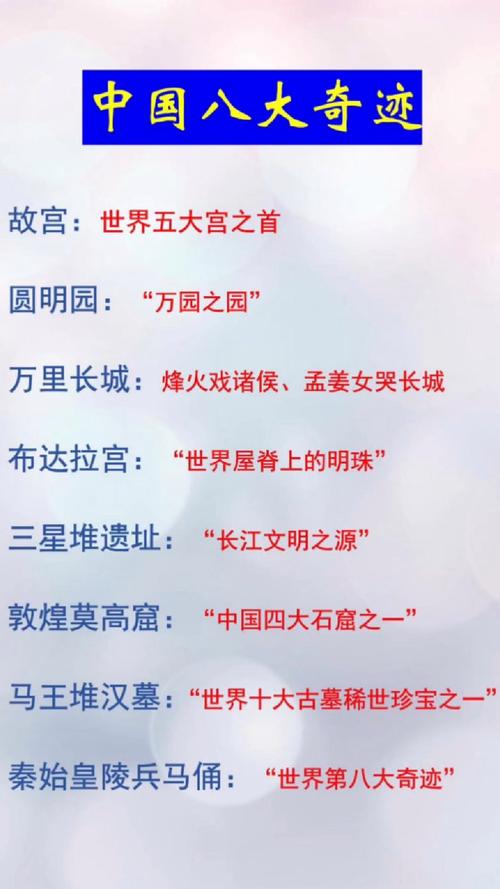 中国八大奇迹是哪八个?