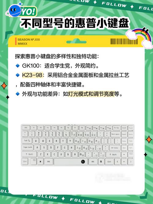 联想笔记本电脑小键盘怎么开启或关闭?
