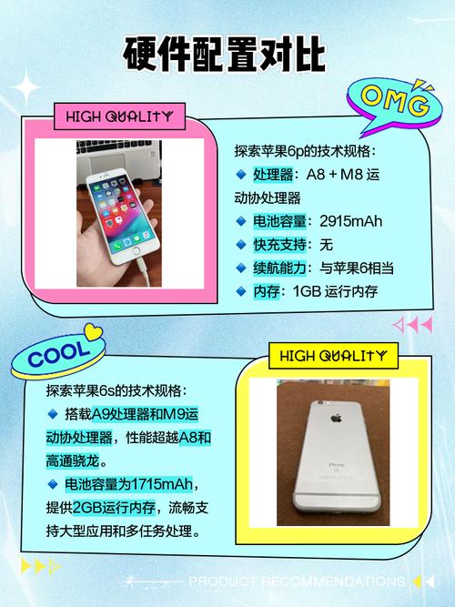 苹果6好还是6p好