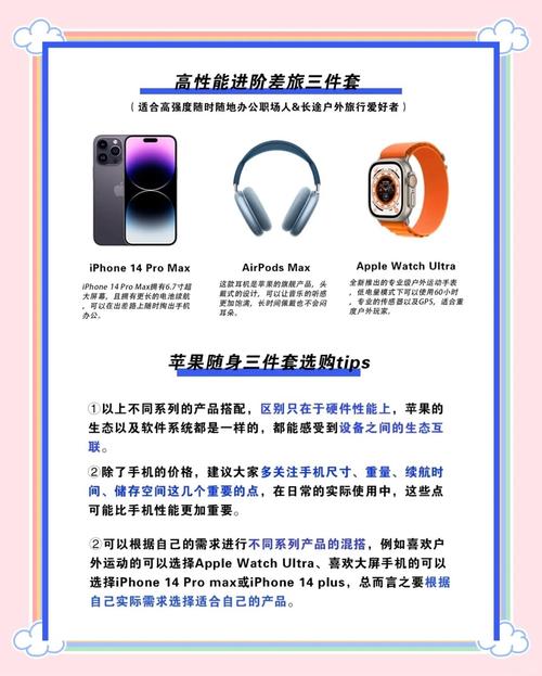 苹果三件套是哪三件