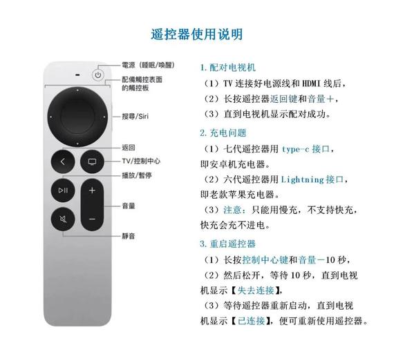 国内如何用Appletv看netflix
