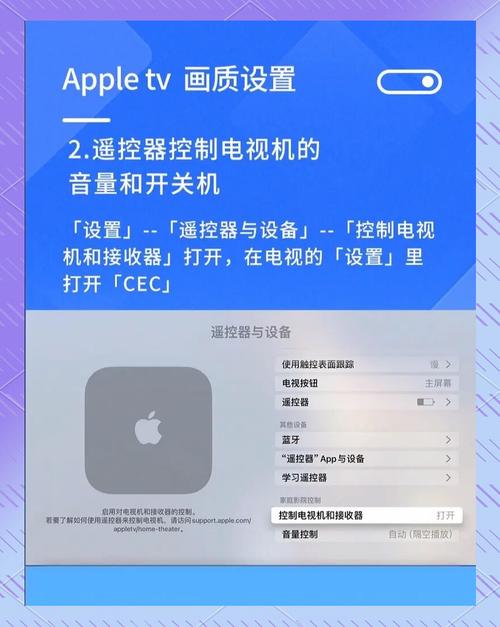 苹果tv在国内怎么用