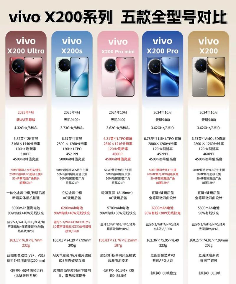 OPPOR17的游戏性能怎么样?