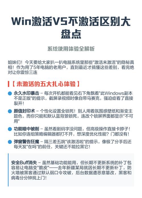 电脑激活与不激活区别