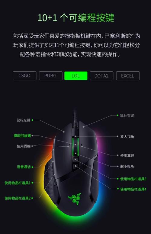 雷蛇鼠标连接键盘推荐什么