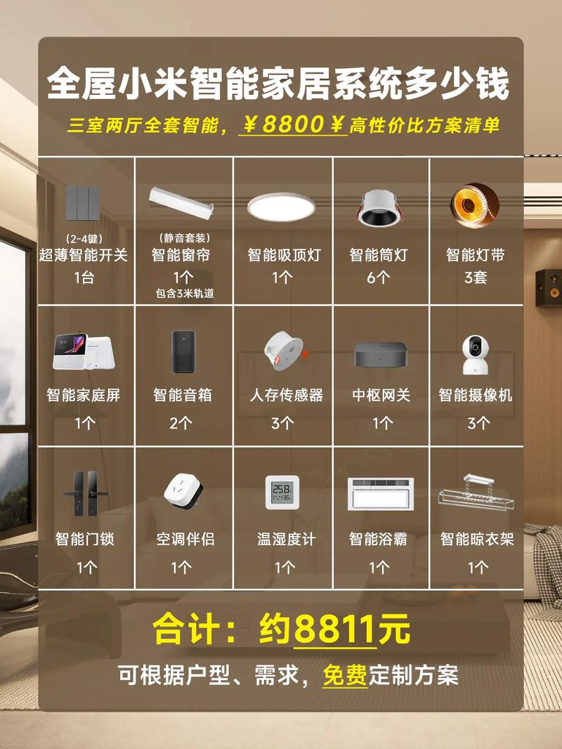 智能家居控制系统多少钱