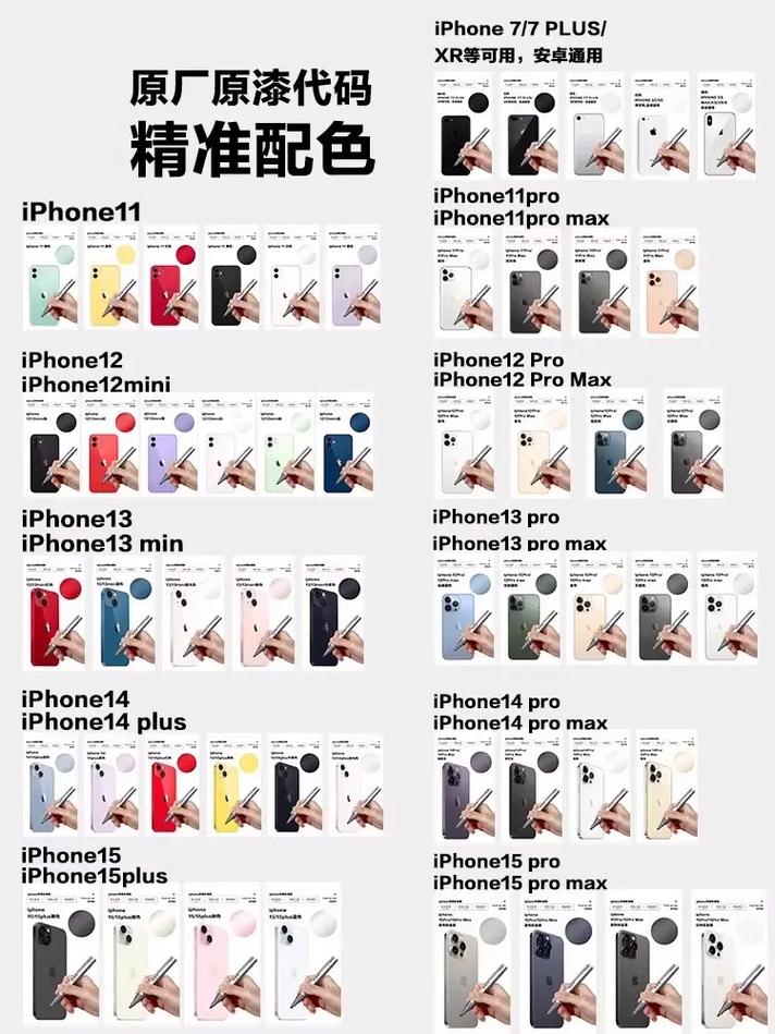 苹果手机如何从外观区分苹果5和5S