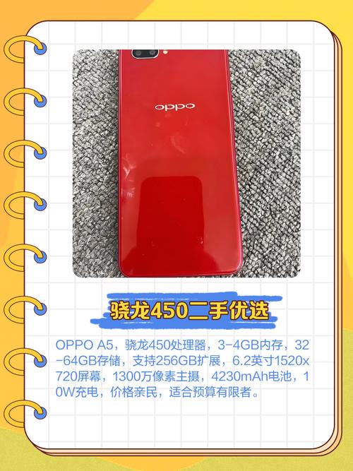 2022年骁龙450还能用吗