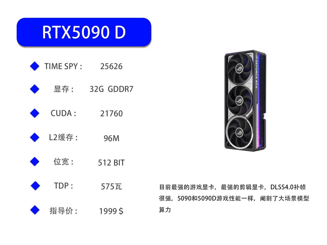 近来主流台式机显卡型号有哪些?