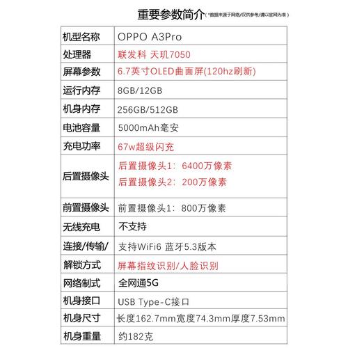 oppoa36吃鸡能开多少帧