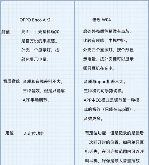 oppo手机怎么连接不了蓝牙耳机