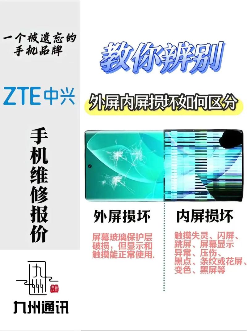 中兴换屏幕多少钱