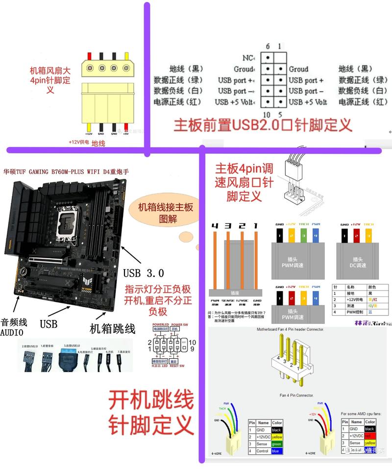 华为matebook14s鼠标插哪里?