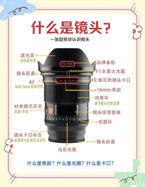 如何使用尼康定焦镜头摄影