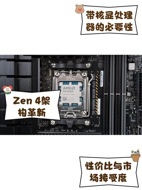 笔记本怎么把核显改成独显