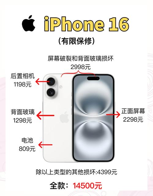 苹果手机维修需要带什么东西