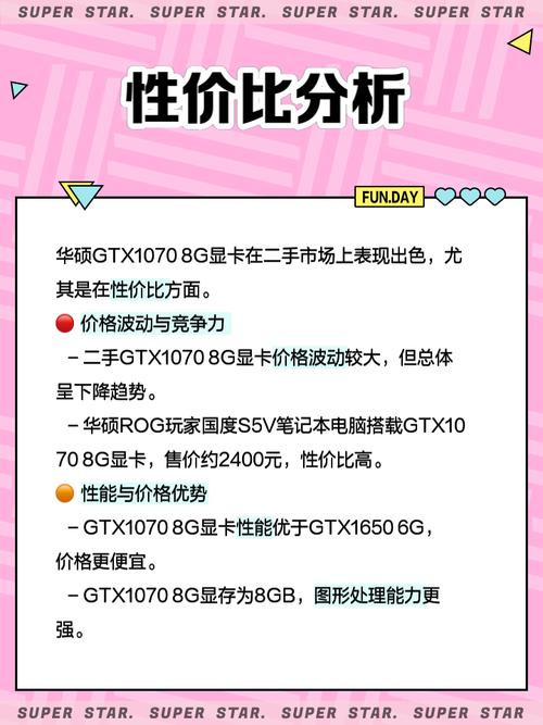 华硕1070参数