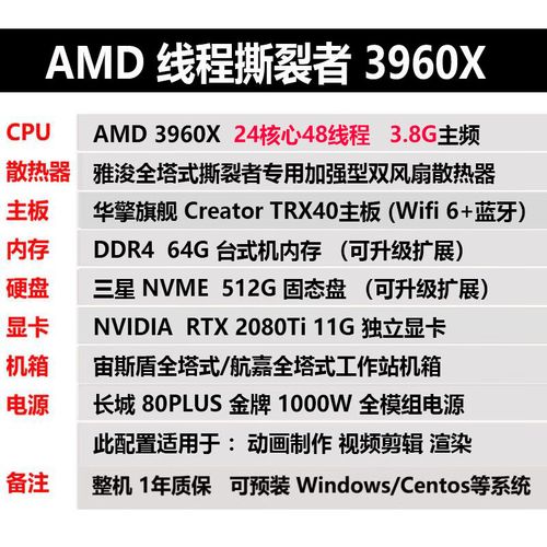 三代线程撕裂者主板曝光:华硕ROGZenithIIExtreme要价9487元?
