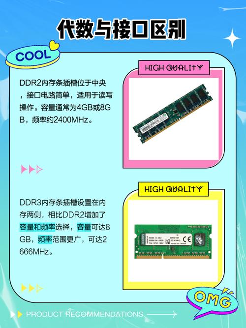 如何判断电脑还值得升级吗?升级电脑应该往哪里加钱?